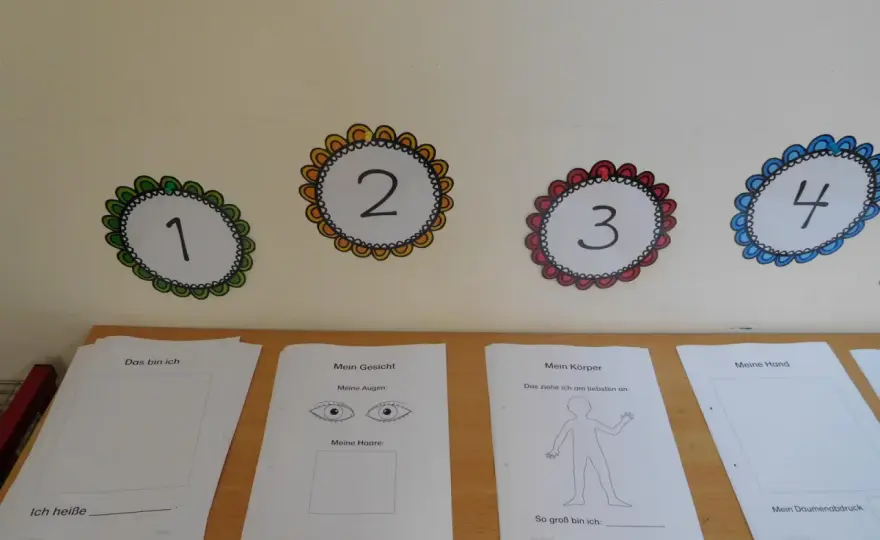 Ich-Buch Grundschule - So gelingt das persönliche Projekt