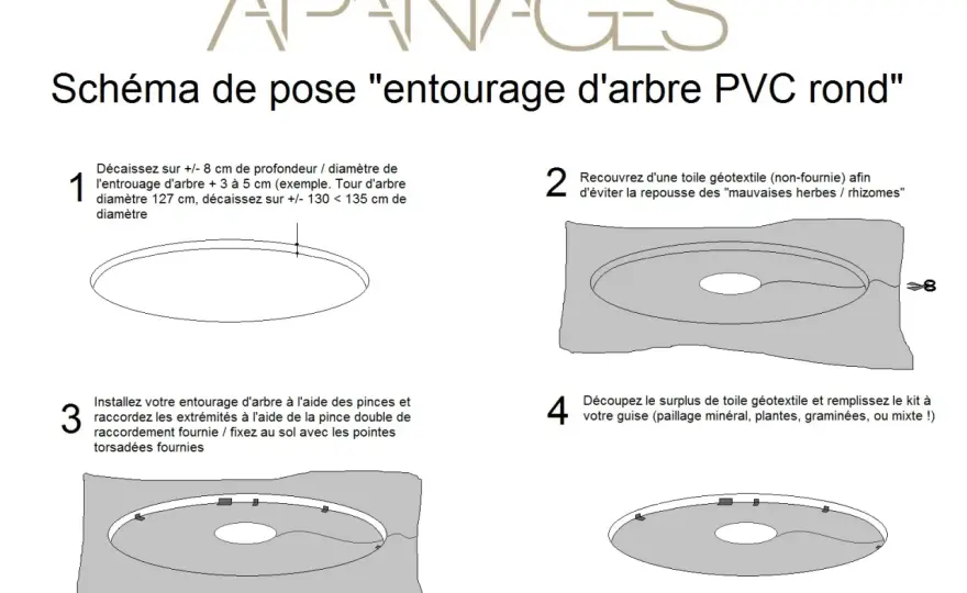 Bordure pied d'arbre - Évitez ces erreurs courantes !