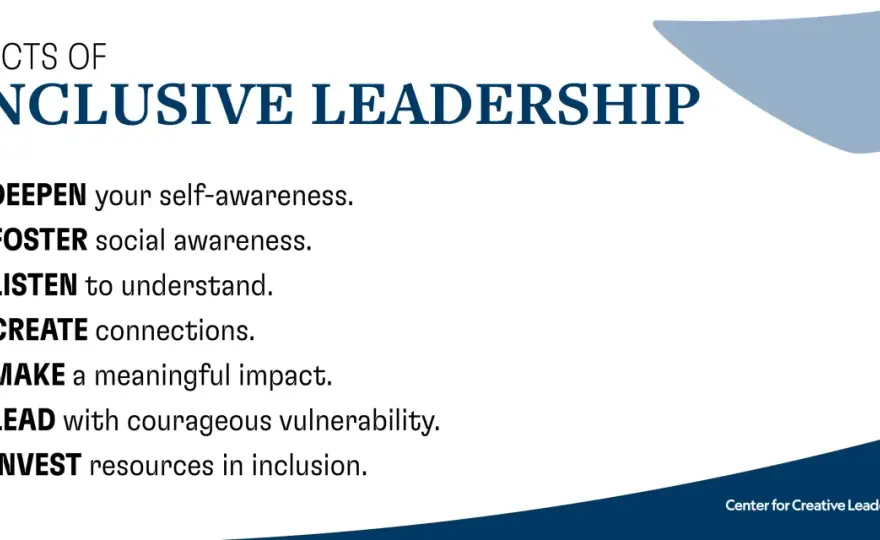 Inclusive Leadership - Strategy That Actually Works