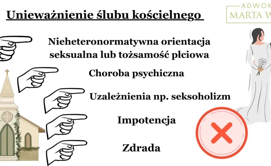 Unieważnienie małżeństwa kościelnego - Co zmienia, a czego nie?