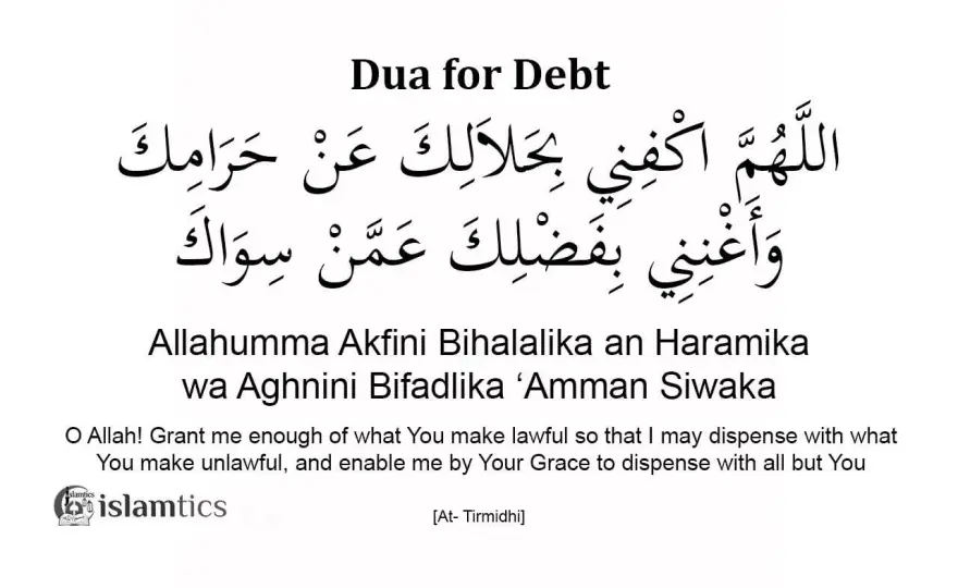 Dua i Islam - Så gör du din åkallan stark och enkel