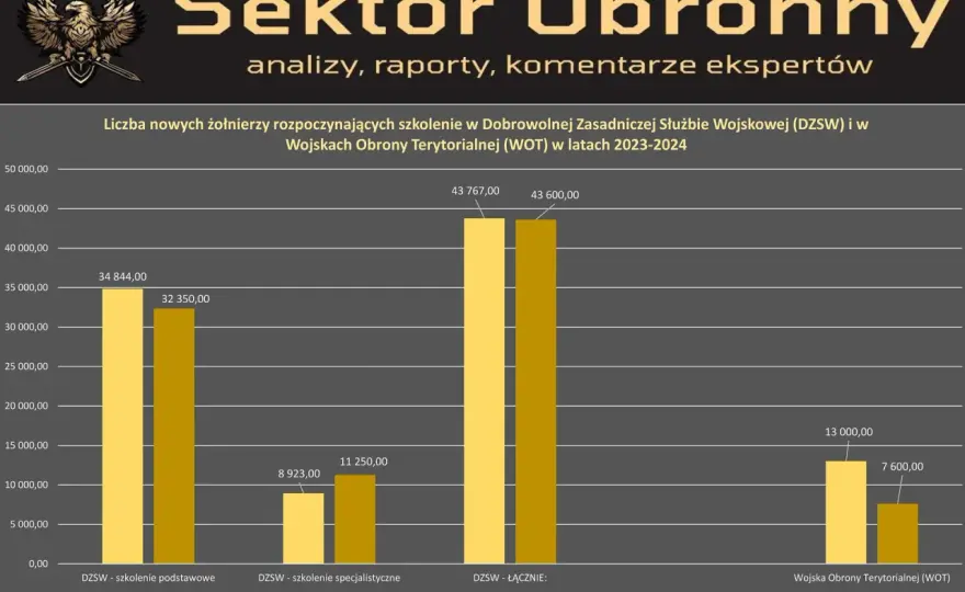 Ile zarabia elektryk? Stawki godzinowe od 25 do 250 zł i co je kształtuje