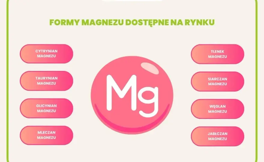 Taurynian magnezu - czy to najlepszy wybór dla Ciebie?