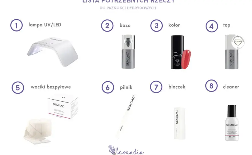 Paznokcie jak zrobić? Manicure hybrydowy krok po kroku!