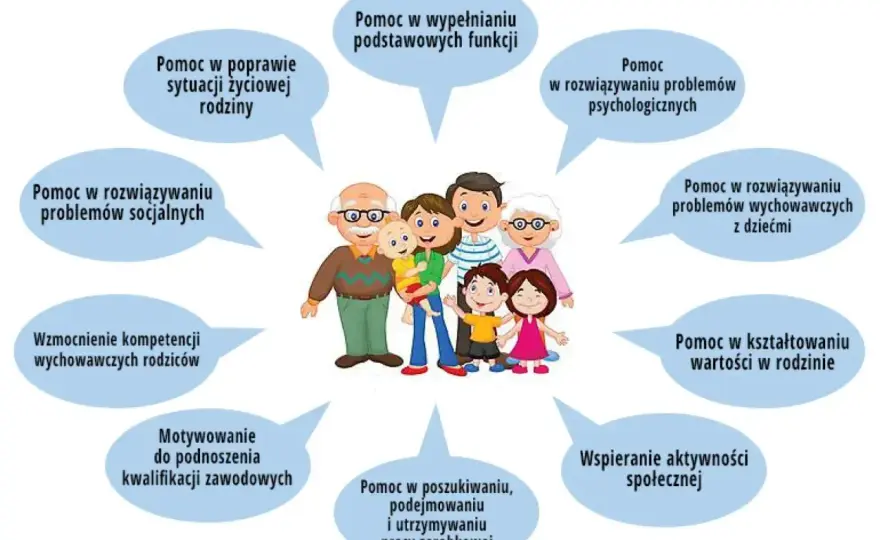 Intendent - zarobki, obowiązki, kariera. Czy to praca dla Ciebie?