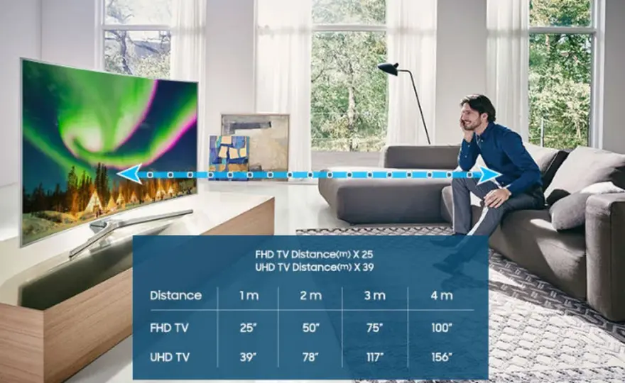 Telewizor 75 cali - wymiary i odległość od kanapy. Sprawdź!