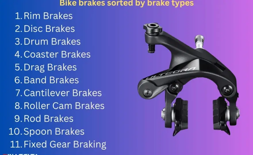 Brake Better - Master Bike Braking for Safety & Control