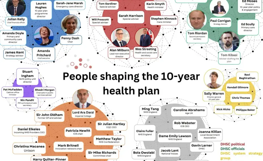 Healthcare MPA - Your UK Leadership Guide