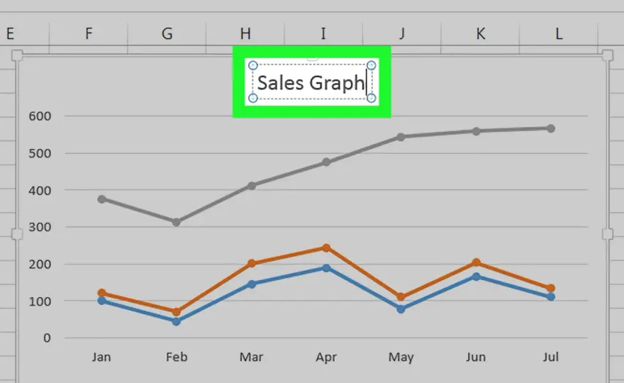 Come creare un grafico a linee in Excel