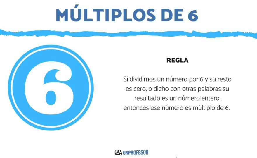 Múltiplos de 6: El truco para identificarlos al instante