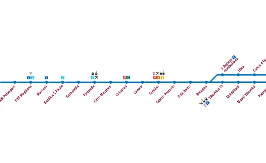 Ultima corsa della metro a Roma - orari, linee e rientri