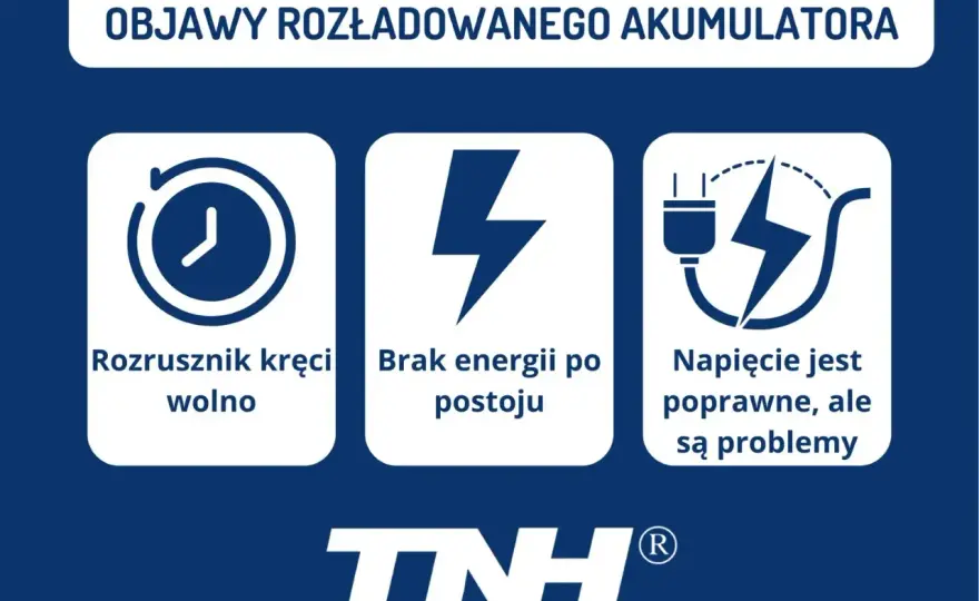 Ile wytrzymuje akumulator samochodowy - Jak rozpoznać objawy zużycia?