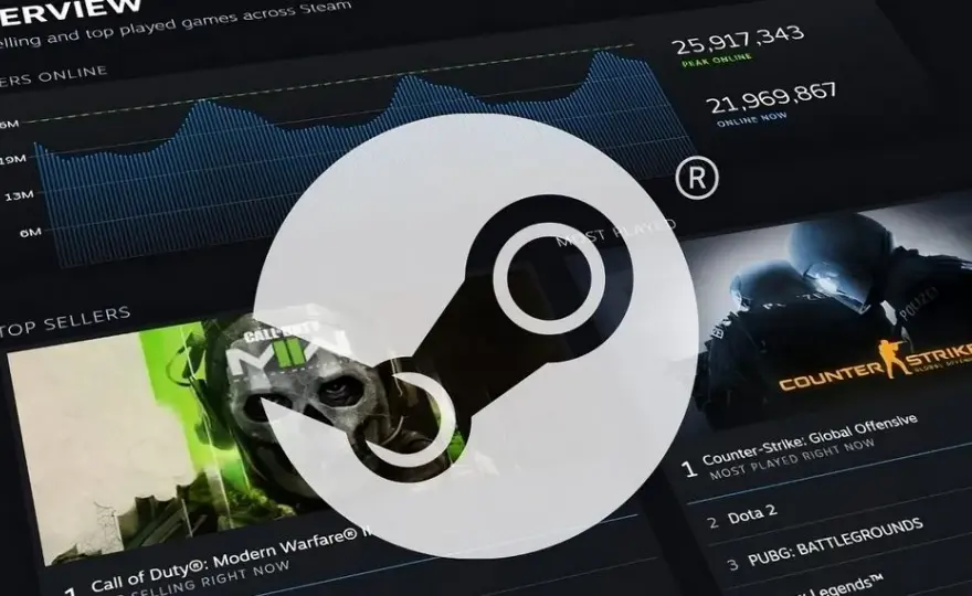 Adres rozliczeniowy Steam: Jak uniknąć problemów z płatnościami online