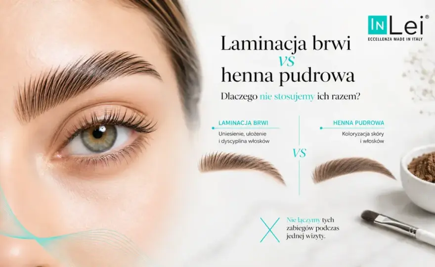 Laminacja brwi z farbką – Czy to dla Ciebie? Sprawdź!