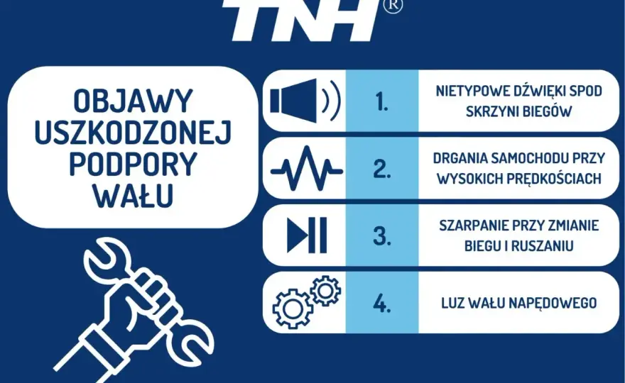 Uszkodzona podpora wału - objawy, diagnoza i naprawa