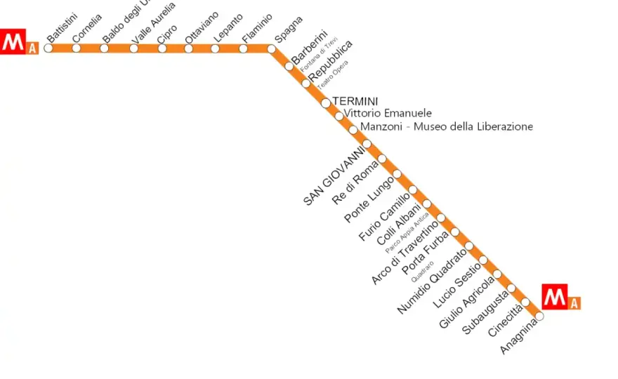 Metro di Roma, le fermate utili per muoversi senza perdere tempo