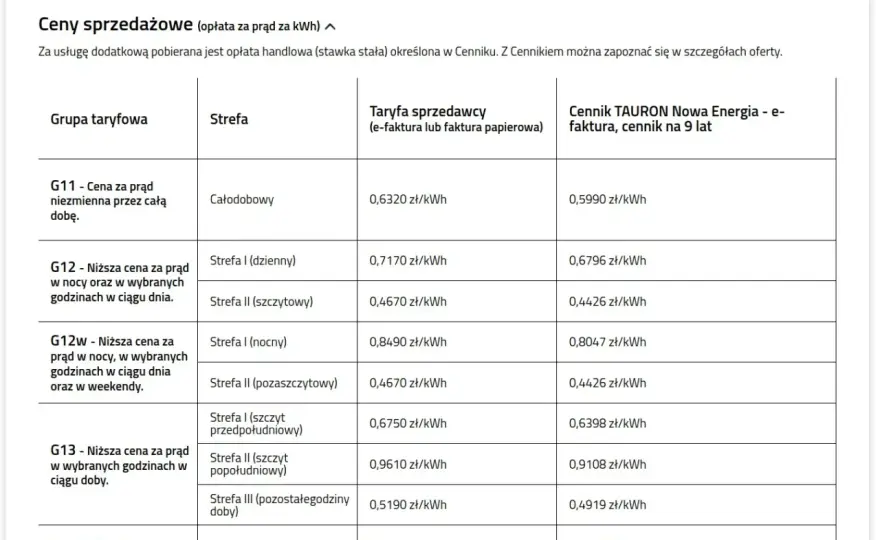 Taryfy TAURON - Jak wybrać, by płacić mniej?