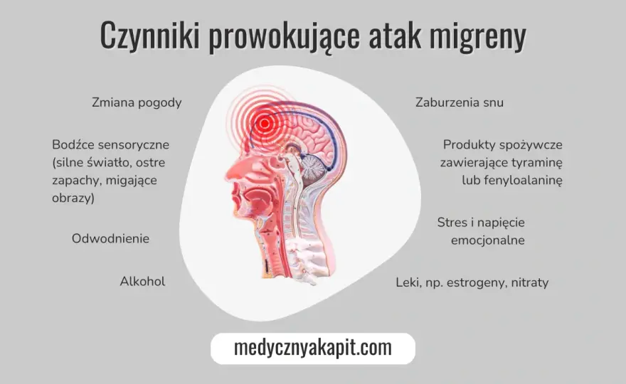 Migrena z aurą - Jak rozpoznać objawy i odróżnić ją od udaru?