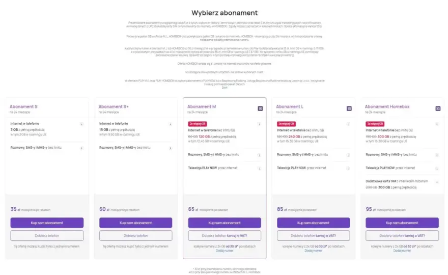 Play abonament bez telefonu 19 zł: Oszczędny plan komórkowy