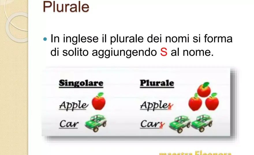 Compound words in inglese - guida semplice a forme e plurali