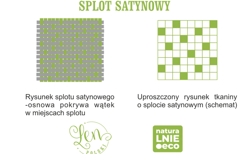 Satyna - splot, nie tkanina! Jak nosić i pielęgnować?
