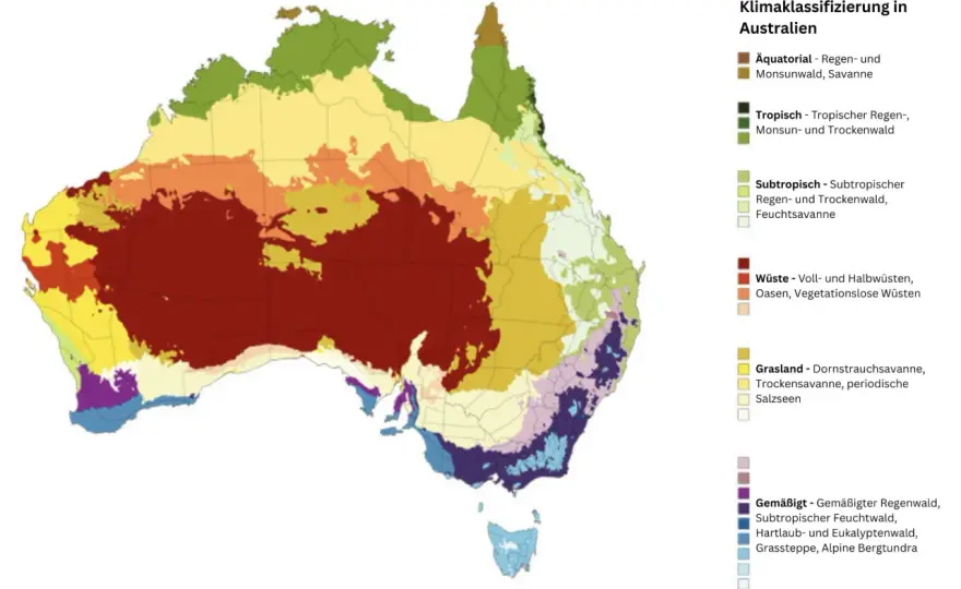 Beste Reisezeit für Australien - wann welche Region passt