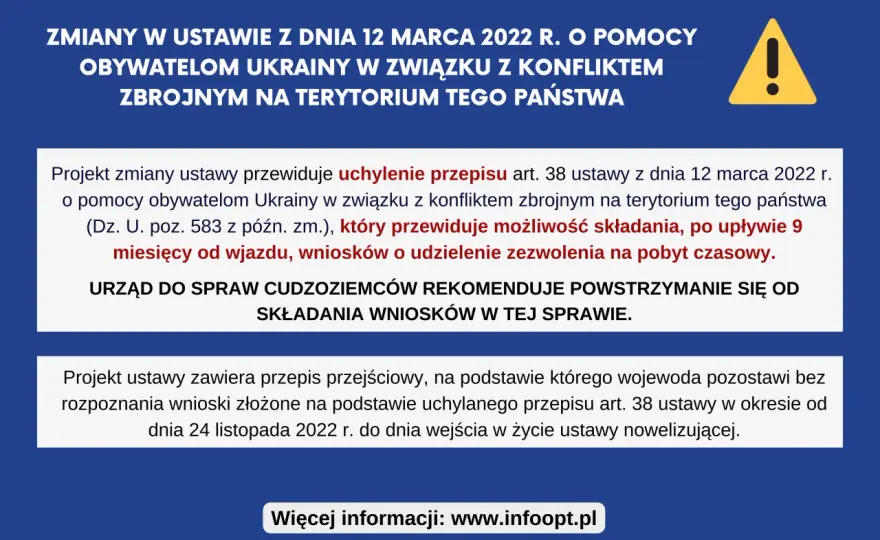 Ustawa o pomocy obywatelom Ukrainy w konflikcie zbrojnym – co musisz wiedzieć