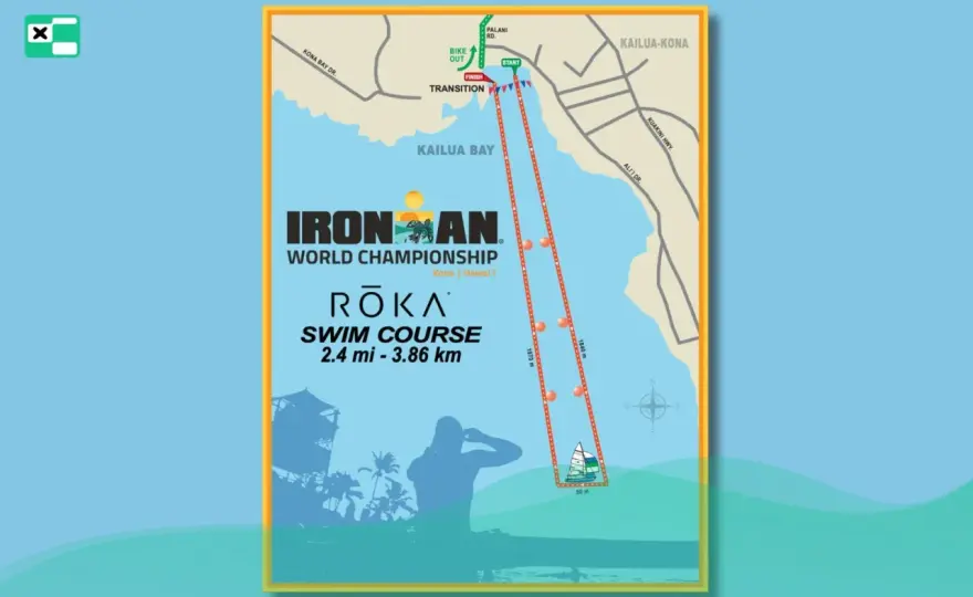 Ironman - co to jest i jak się przygotować? Kompletny przewodnik