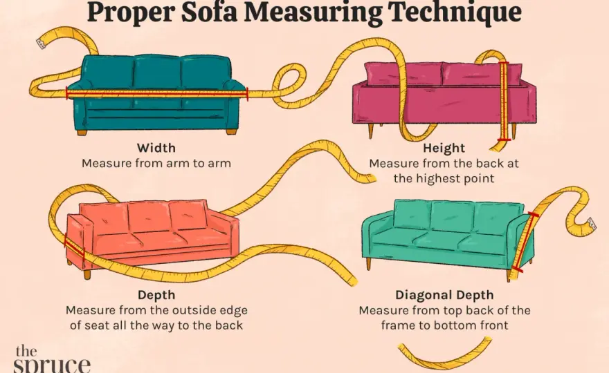 Width vs. Diameter - Furniture Sizing Guide to Avoid Mistakes