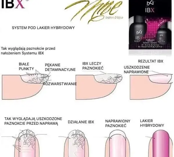 IBX czy manicure japoński – która metoda lepiej wzmocni twoje paznokcie?