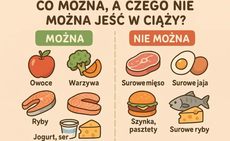 Dieta w ciąży - Co jeść, czego unikać i jak dbać o siebie?
