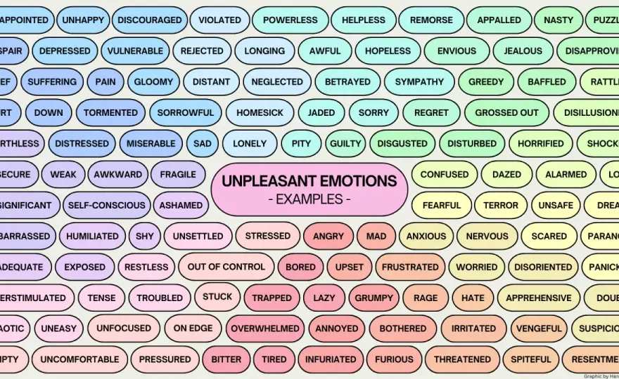 Vocabulario emocional para poner nombre a lo que sientes