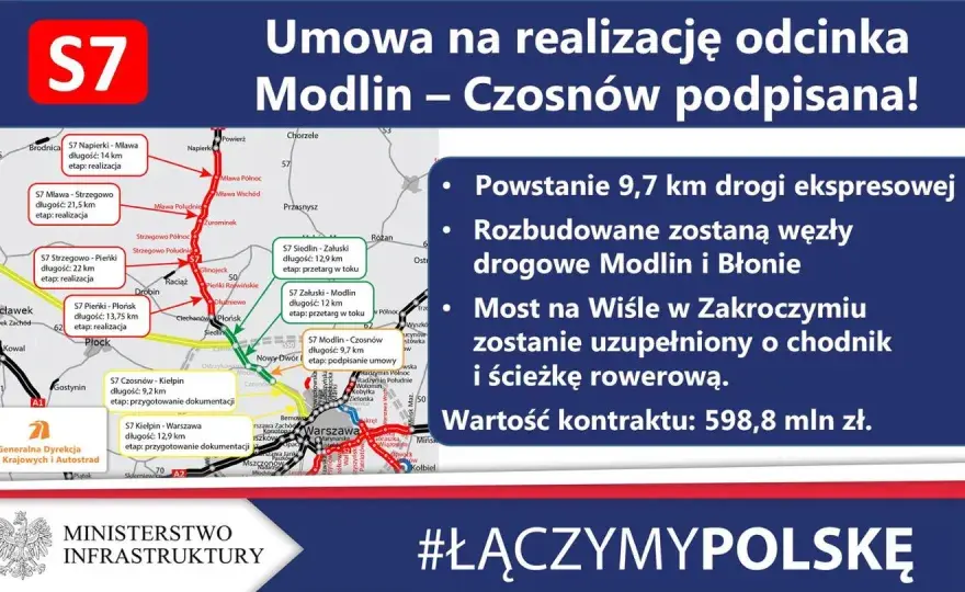 Contbus Modlin: Gdzie odjeżdża? Przewodnik, by zdążyć na lot!