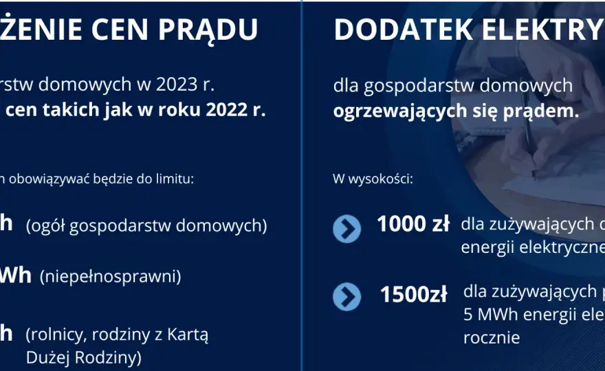 Zamrożenie cen prądu 2026: Kto skorzysta i co dalej?
