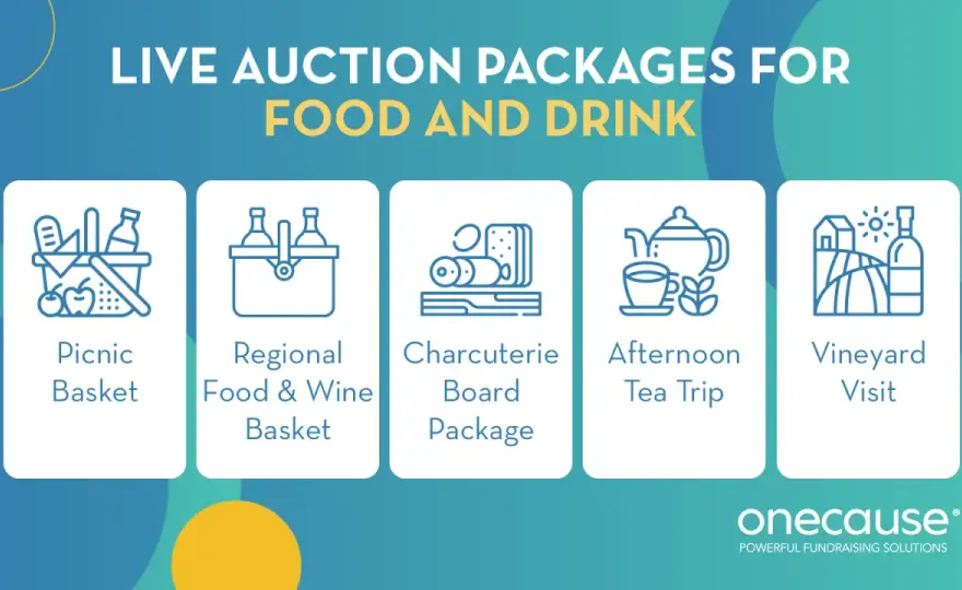 Craft Auction Packages That Win Bids - Your Guide