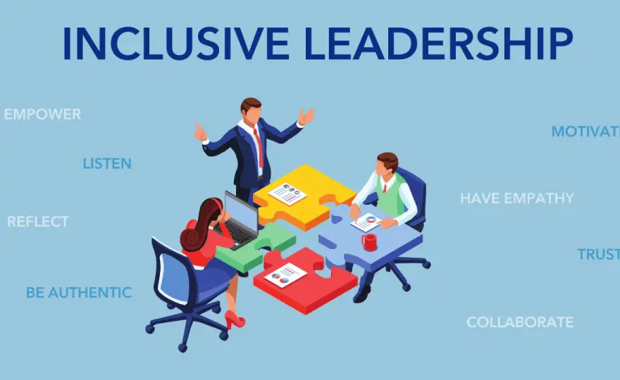 Empathetic Leadership - Build Trust & Inclusive Teams