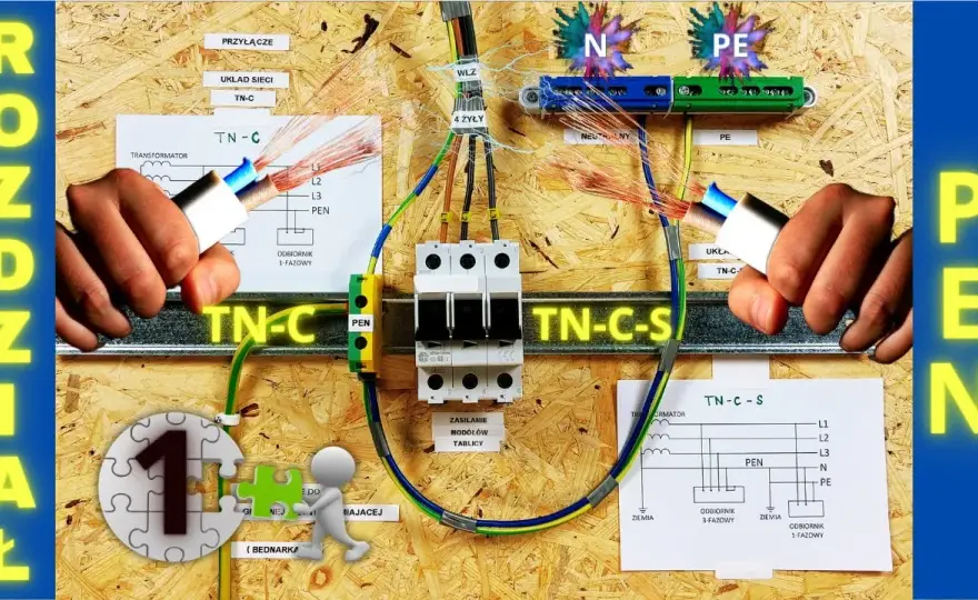 Co to jest PE w elektryce? Klucz do bezpieczeństwa instalacji