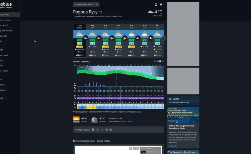 Aplikacja w góry? Sprawdź, co naprawdę działa na szlaku
