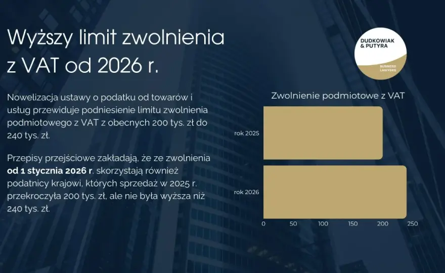Uniknij kar! Podatek od nieruchomości 2026: Terminy płatności