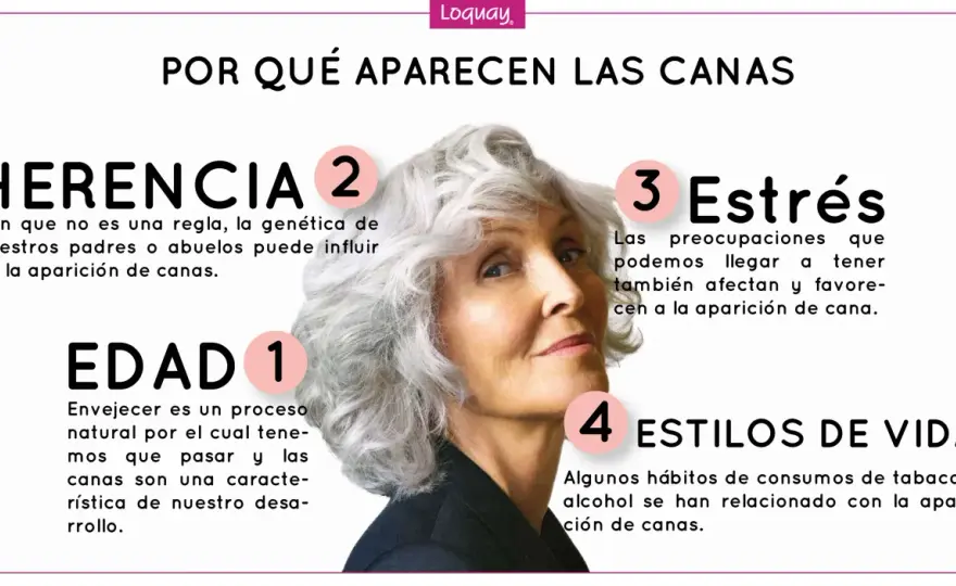 Canas en jóvenes - ¿Por qué aparecen y cómo teñirlas natural?