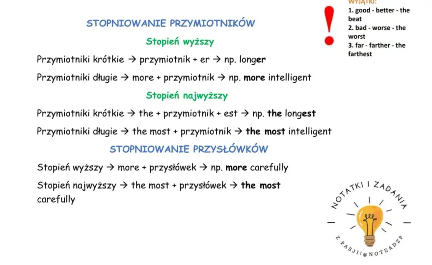 Stopniowanie przymiotników w angielskim - Opanuj bez błędów!