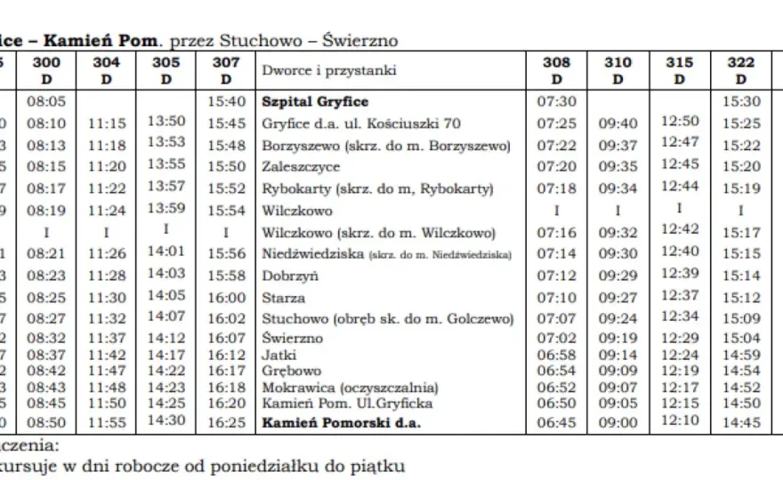 Rozkład jazdy busów Szczecin Kamień Pomorski: Pełny przewodnik