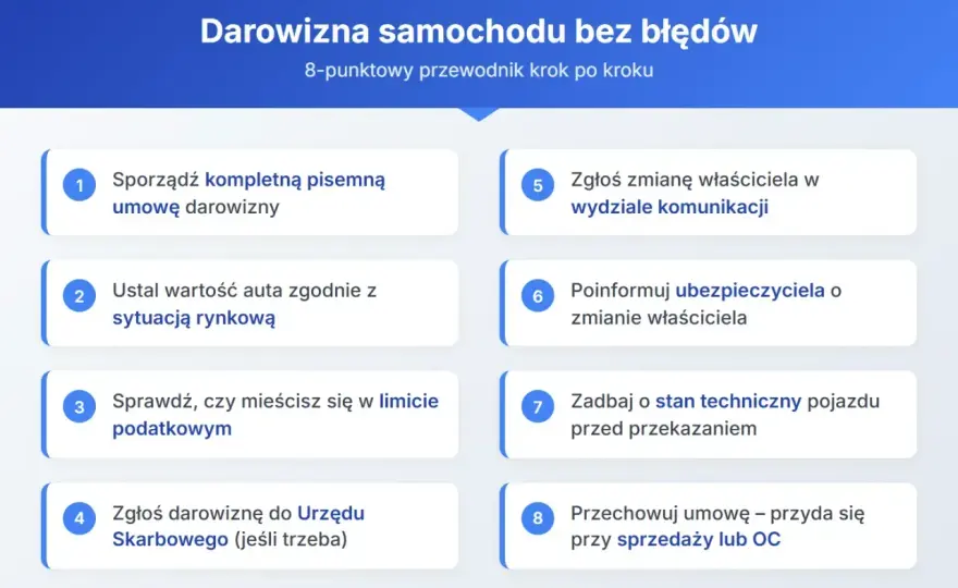 Darowizna od rodziców - Jak uniknąć podatku i błędów?