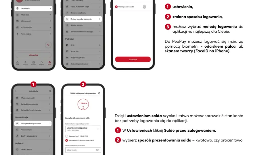 Aktywacja karty Pekao online: Zrób to sam w PeoPay lub Pekao24!