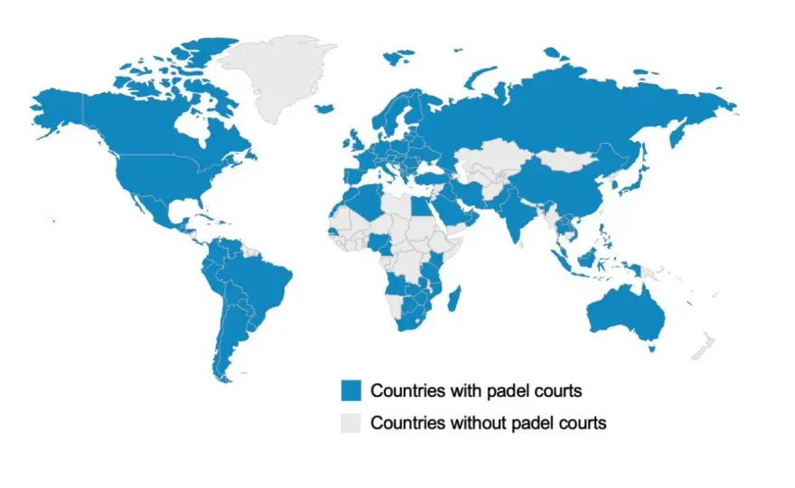 Padel in Europa - La Mappa per Giocare e Migliorare Davvero