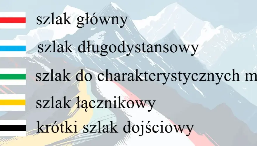 Kolor szlaku w górach: Nie trudność! Jak ocenić szlak dla początkujących