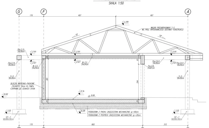 Projekt techniczny a wykonawczy - Poznaj najważniejsze różnice