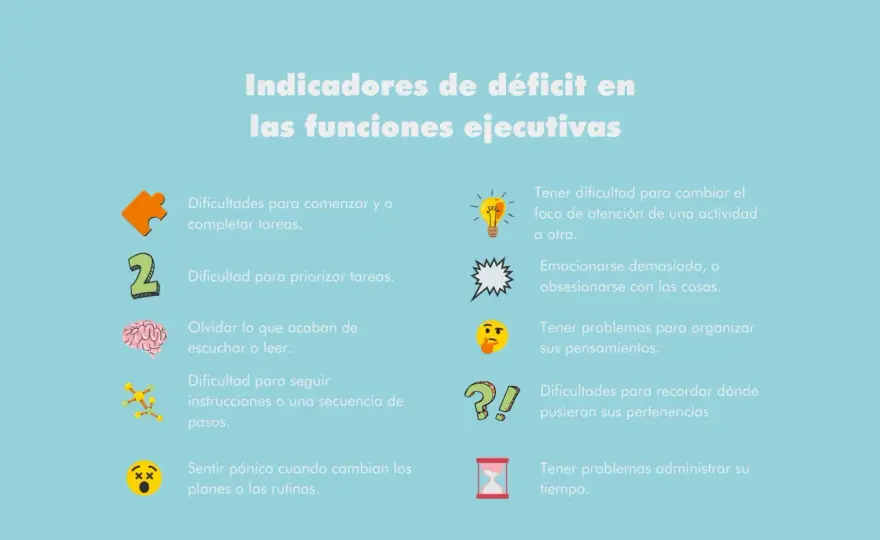 Disfunción ejecutiva - señales y estrategias para ordenar la mente