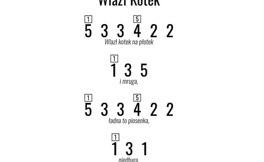 Jak zagrać na pianinie Wlazł kotek - łatwe nuty i wskazówki dla początkujących