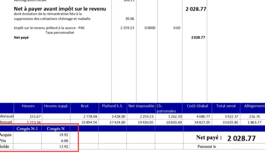 Comment lire une fiche de paie sans confondre brut et net ?